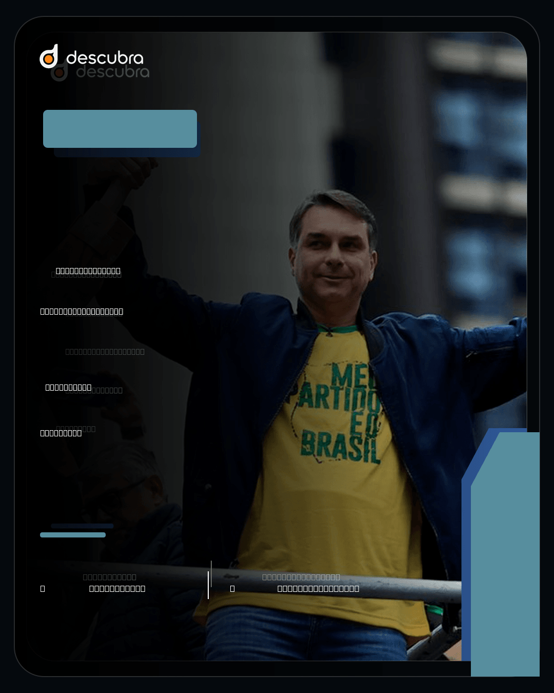 Arte social: Eleições 2026: Flávio Bolsonaro é o mais votado em Uberaba no primeiro turno