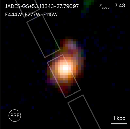 Astrônomos Descobrem Galáxia Mais Antiga com Crescimento Inverso aos Padrões Conhecidos